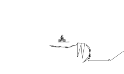 Petit level