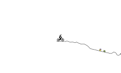 Hardest track I’ve ever made