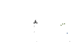 Auto level (part 1)