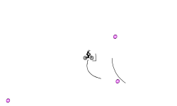 press <--- once -afk run