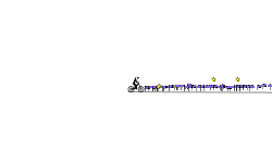 A line