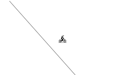 Bounce