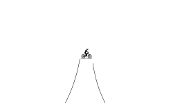 Wavy helicopter 3