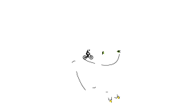 How To Make A Wheelie (DESC)