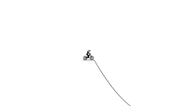 Short Helicopter bike track