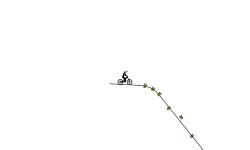 speedy jumps