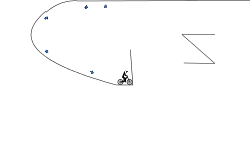 gravity