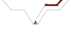 i found a solution.read(dsc)