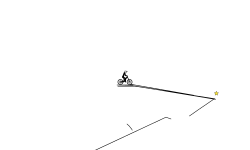 teste 001