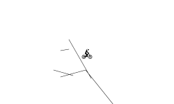 Fast