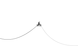 The Troll Track