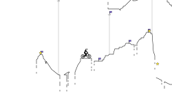 Extremely Rough Terrain