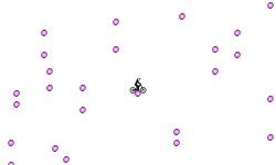 Teleportation