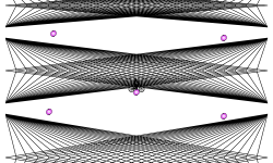 Measured Lines