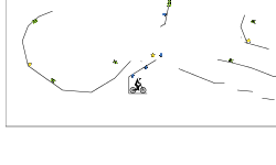 the auto room!! please rate