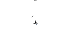 Auto (Read Desc)