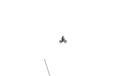 Easy terrain