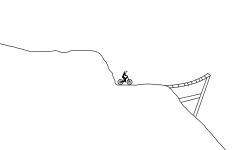 loops