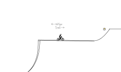 Track and halfpipe