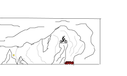 Dangerous Cavern
