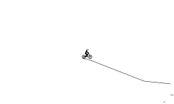 BMX Auto