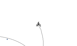 Impossible shot