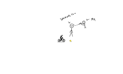 Dislike Imanoobthx (Dont)Desc)
