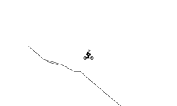 Steep and Deep