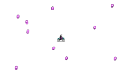 hyper portals