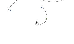 gravity