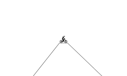 There is another way