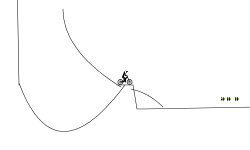 Going under