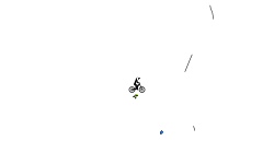 Gravitational Hold Down Auto