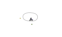 Physics?