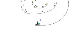 Round and round