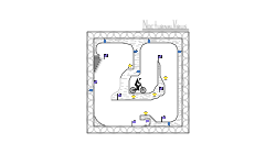 Mini Trials #2