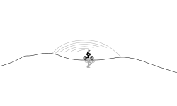 Subtle Jumps