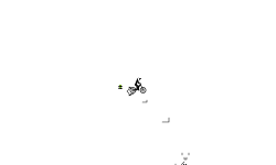 Press z auto or dont do anythi