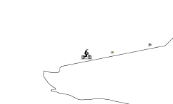 Worst track ever