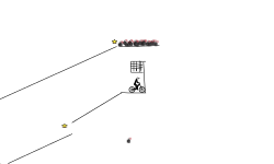 dont jump dont fast dont slow