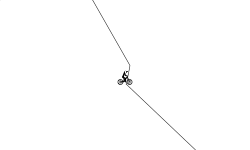 ZIPLINE!!!!!!!!!!!!!!!!!!!!!!!