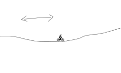 Off road