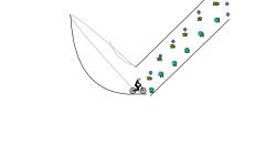 Slingshot