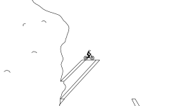 Should i continue