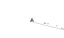 Fast And Furius