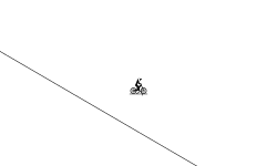 My worst track yet ^_^