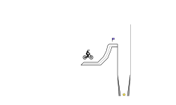 daily skills #14