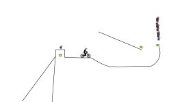 No cheats, easy, kinda trollin