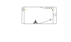 Not an iPhone X
