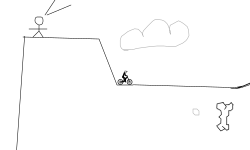 Fast